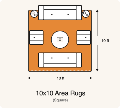 10x10 Area Rugs