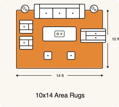 10x14 Area Rugs