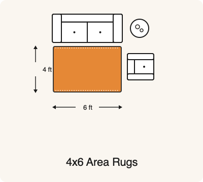 4x6 Area Rugs