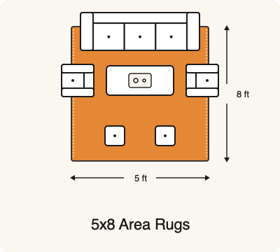 5x8 Area Rugs